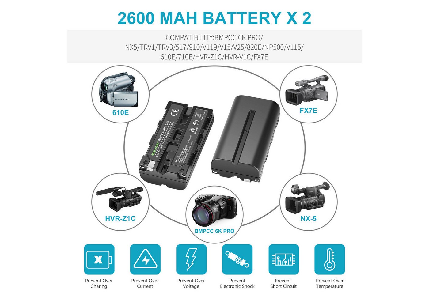 Neewer Ersatzakku und Ladegerät Set für NP-F550, 2er Pack 2600mAh Akkus Kamera-Akku, mit USB Ladegerät Bild 5