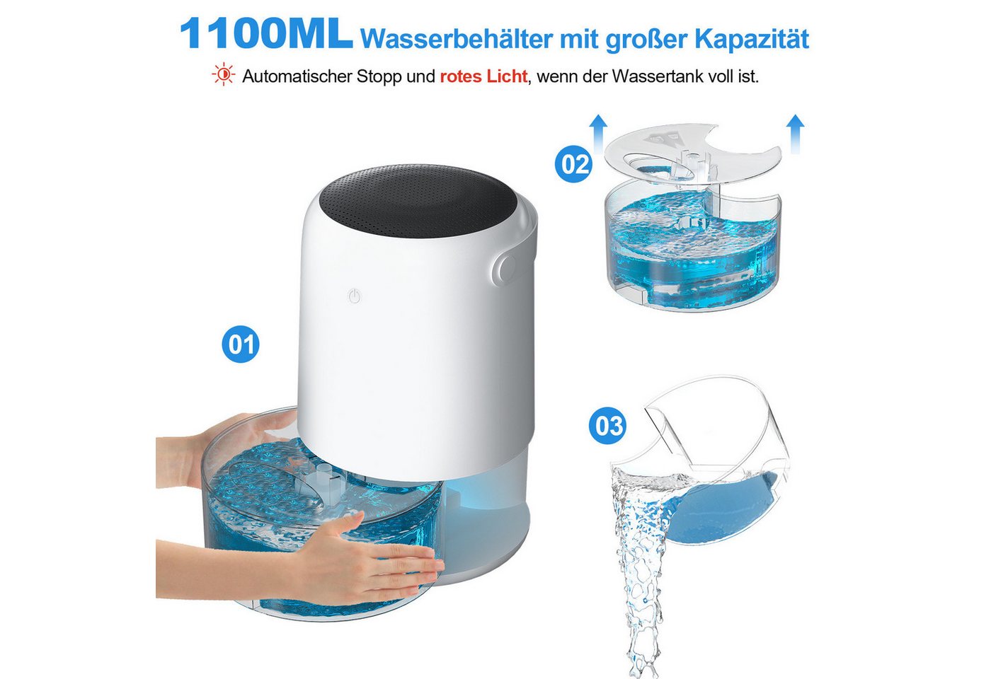 Clanmacy Luftentfeuchter 1100ml Lufttrockner Profi Luftentfeuchtungsgerät Raumentfeuchter, für 15 m³ Räume, Tank 1,10 l Bild 5