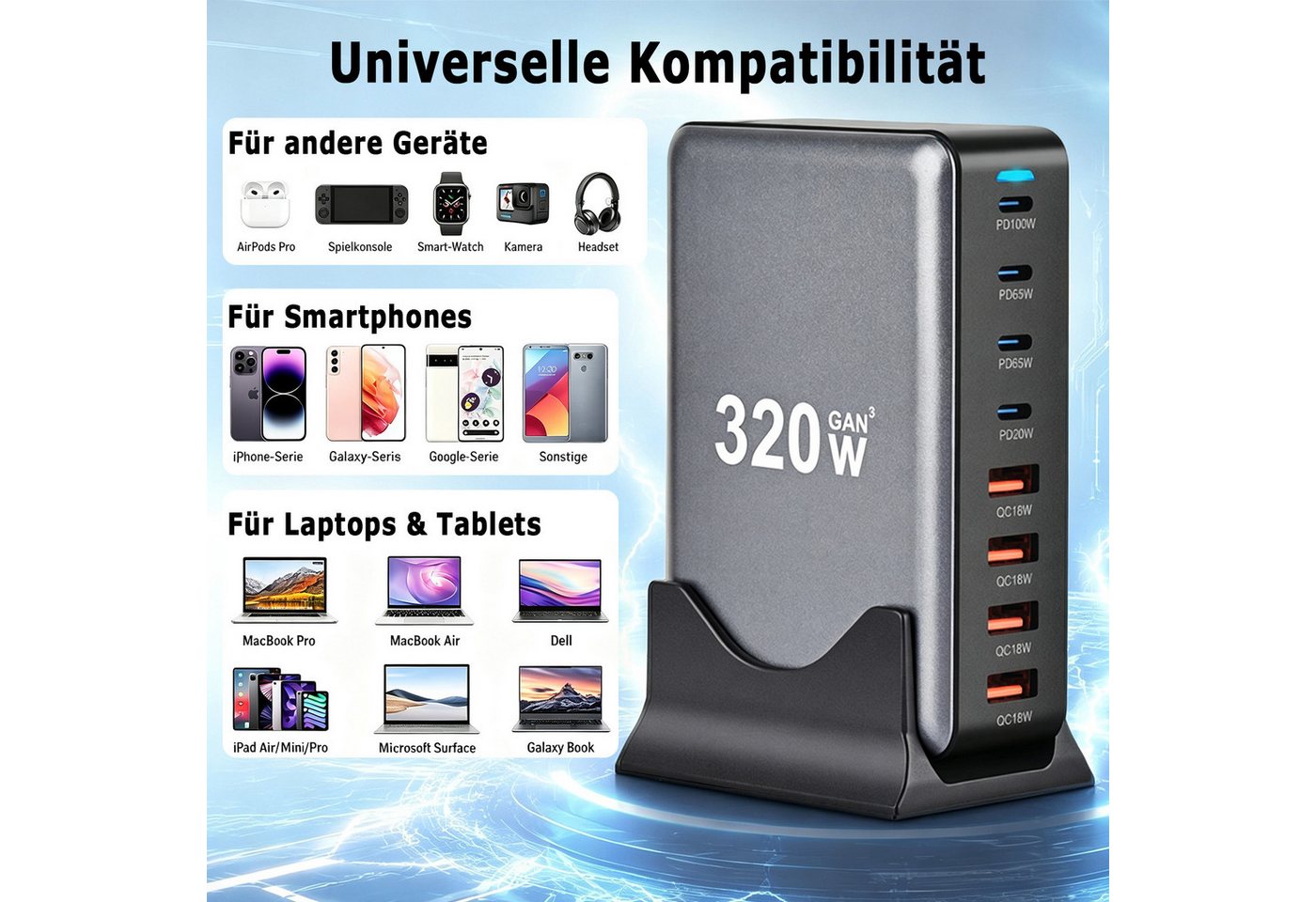 AKKEE 320W GaN 8 Ports USB Schnellladegerät Ladestation mit 5 USB-C USB-Ladegerät (Charger PD PPS 100W 65W USB C Netzteil für MacBook Pro/Air,iPad)