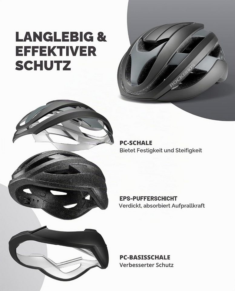 ROCKBROS Fahrradhelm Leichter atmungsaktiver MTB-Helm für Damen Herren Größe M/L