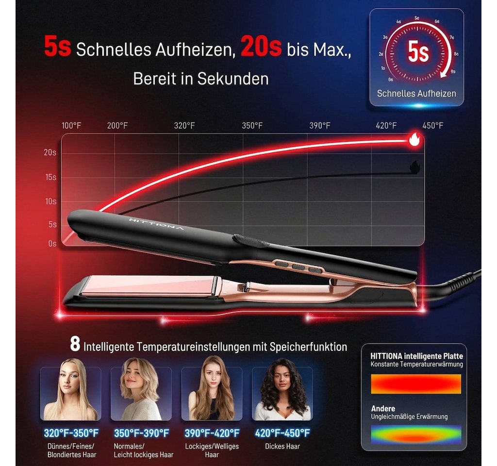Rolipo Multihaarstyler 1,75'' Glätteisen & Ionen- Infrarot-Technologie Hairstyler LCD Display, 8 Temperaturstufen Sonic Vibration 100–240V für dickes/lockiges Haar Bild 4