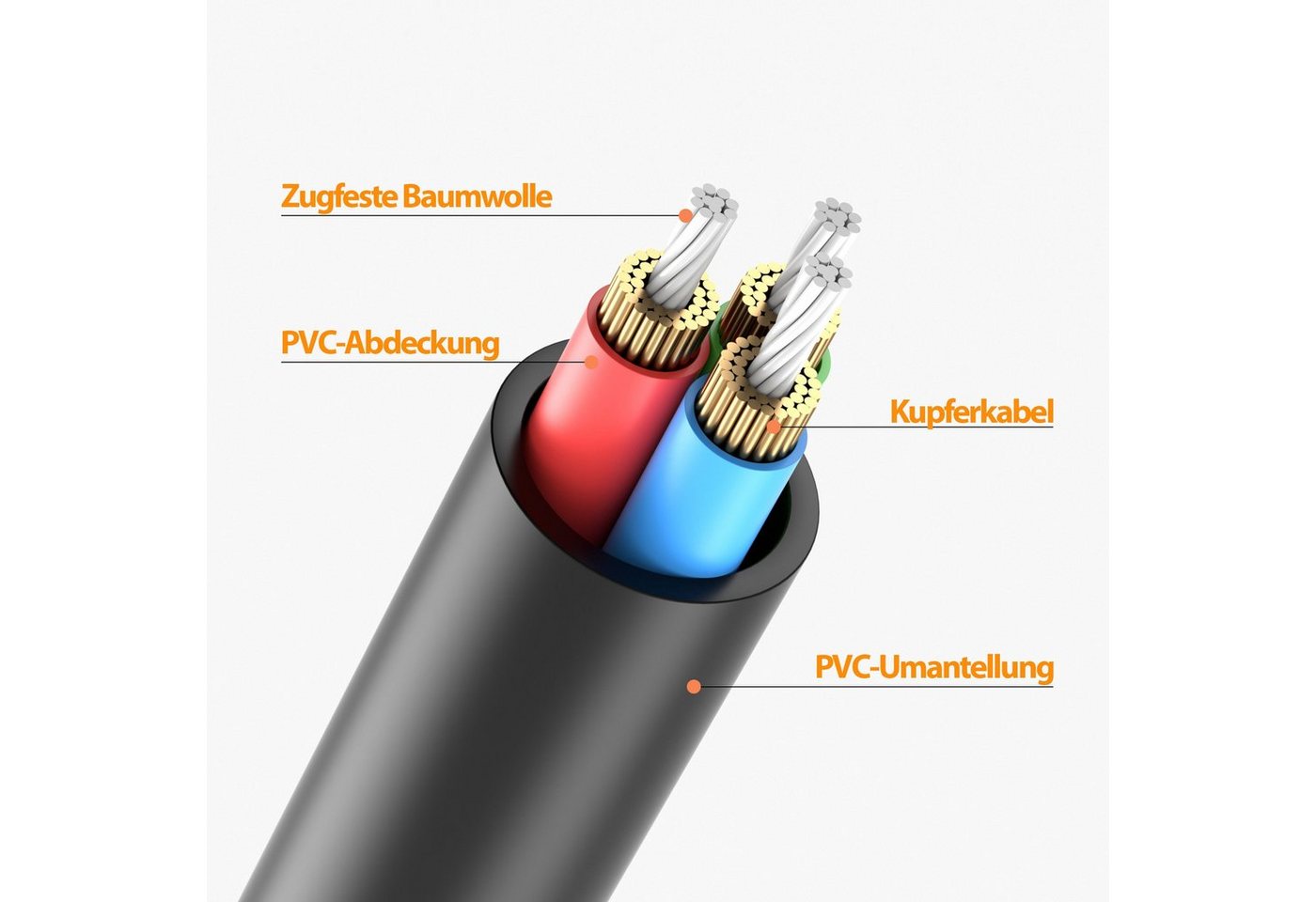 JAMEGA AUX Kabel 3,5mm 90° Winkel - Variation Audio-Kabel, Aux Klinkenstecker, Klinkenstecker (150 cm)