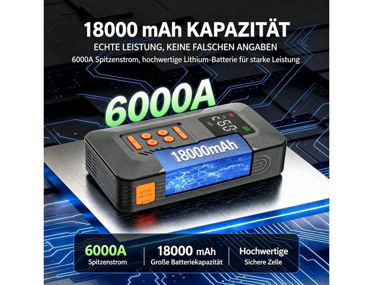 ibettertec Starthilfe Powerbank Auto 18000mAh(12V),4-in-1 Starthilfegerät Autobatterie-Ladegerät (Starthilfe Powerbank mit Luftkompressor)