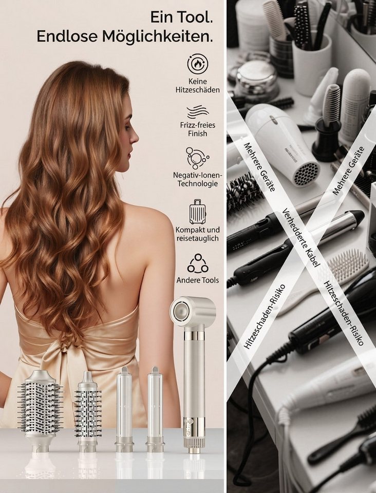 Rolipo Multihaarstyler 5-in-1 Airstyler Hairstyler-Set ohne Hitzeschäden 110000 U/min, Coanda-Technologie, Lockenstab-Set, Ionen-Technologie frizzfreies Haar