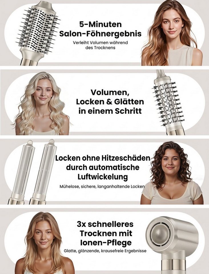 Rolipo Multihaarstyler 5-in-1 Airstyler Hairstyler-Set ohne Hitzeschäden 110000 U/min, Coanda-Technologie, Lockenstab-Set, Ionen-Technologie frizzfreies Haar Bild 3