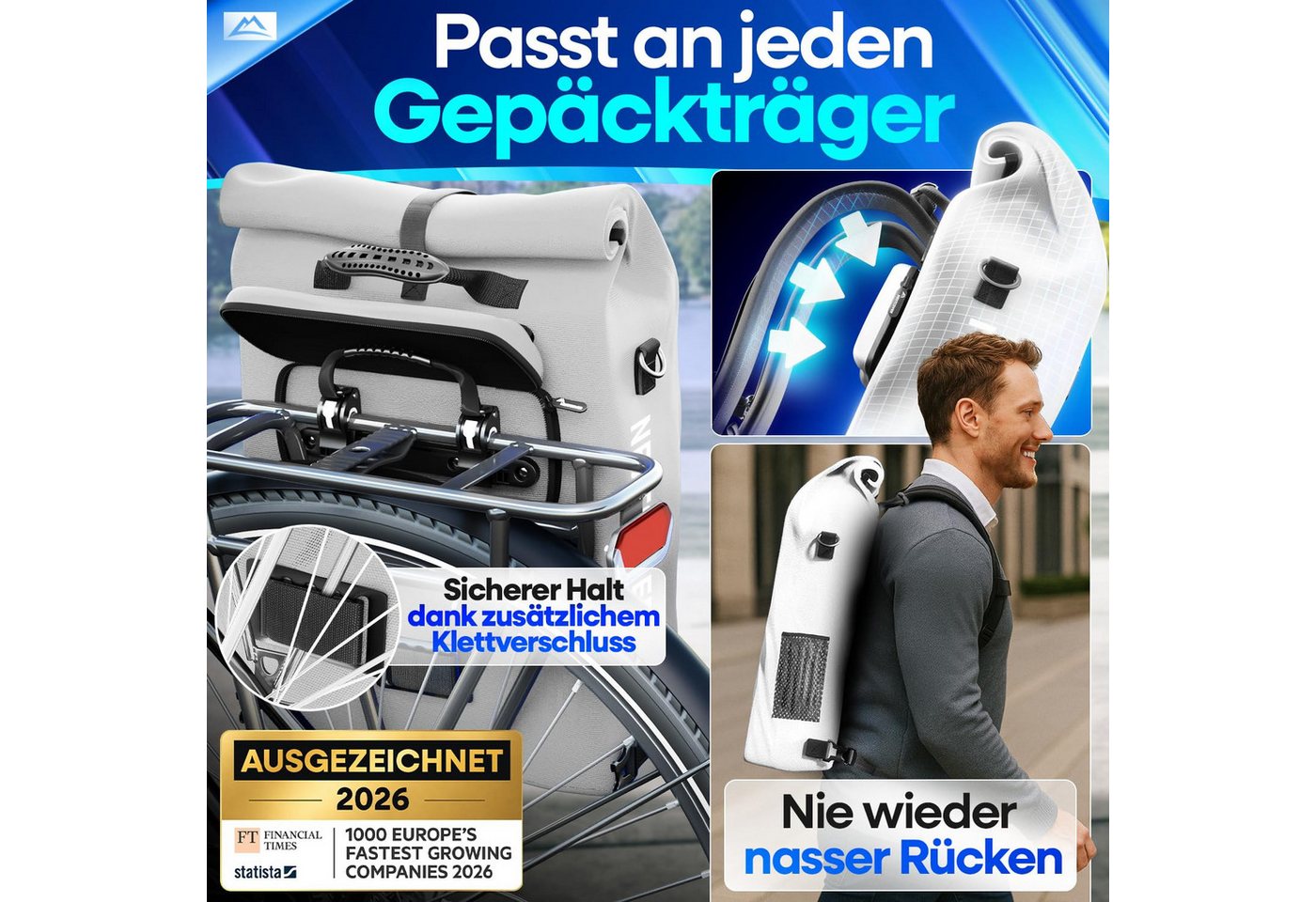 Nextcover Fahrradtasche NextBag TPU 3in1: Gepäckträgertasche, Rucksack & Umhängetasche, 25 L