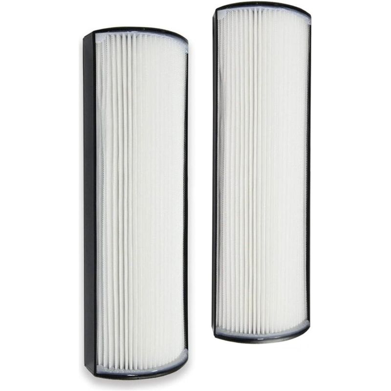 Ecleanfy Ersatzfilter Tpp440f, Kompatibel Mit Envion Therapure Tpp440, Tpp540, Tpp640 Und Tpp640s Luftreinigern, 2er-pack, Hepa H13 Aktivkohlefilter, 4-stufige Filtration