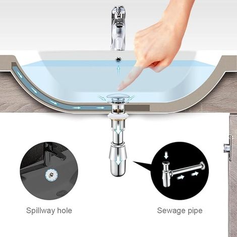 1/4" Universal-überlaufstopfen Für Waschbecken – Langlebige Chromoberfläche