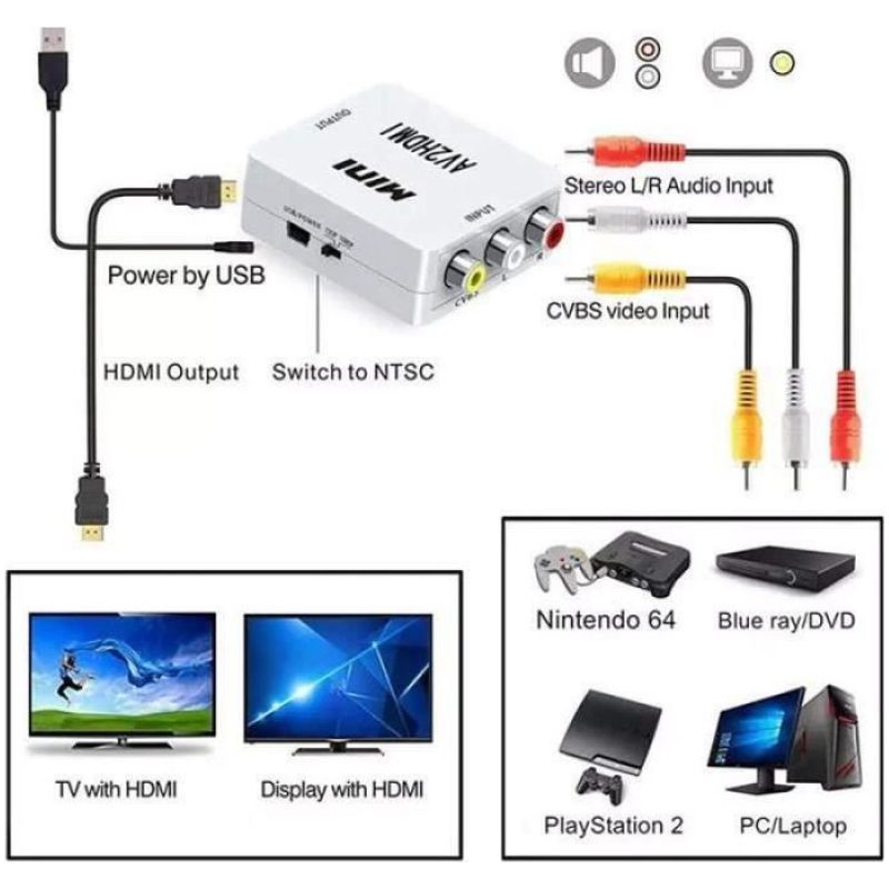 Rca-zu-hdmi-adapter, Mini-av-zu-hdmi-videoadapter, 1080p-kompatibel – Weiß 483d8b
