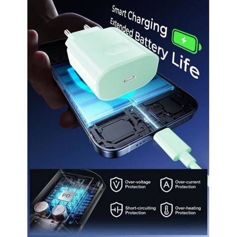 Schnellladegerät Für Iphone 17/17 Pro/17 Pro Max/17 Air, Iphone 16/15 Pro Max, Ipad Pro/air, Usb-netzteil