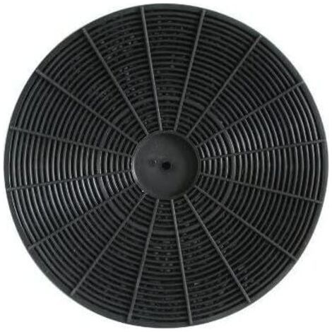 2x Aktivkohlefilter, Kompatibel Mit Klarstein Zarah, Royal Flush Eco, Zola, Zelda, Balzac Und Aurica Dunstabzugshauben – 17,5 Cm
