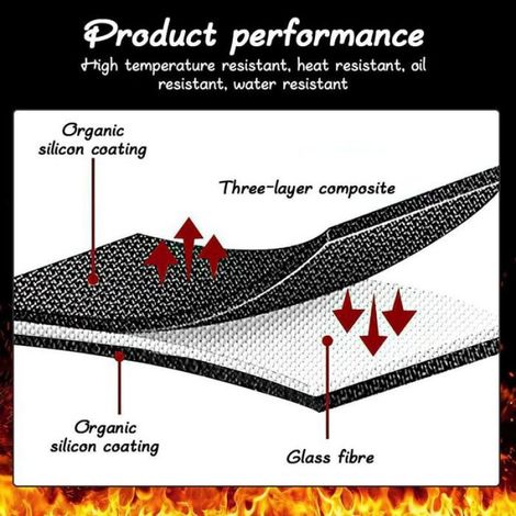 Feuerfeste Ofenplatte – Hitzebeständig Bis 1000 °c – Leicht Zu Reinigen – Schützt Böden Und Funken – Schwarz, 76 X 122 Cm