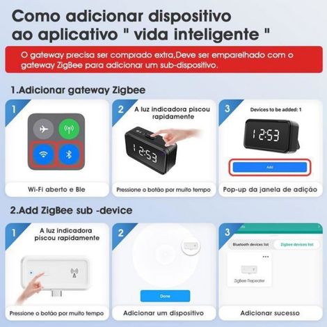 Tuya Smart Home Zigbee Repeater Typ-c Extender Signalverstärker Übertragungsverstärker Für Zigbee-gateway