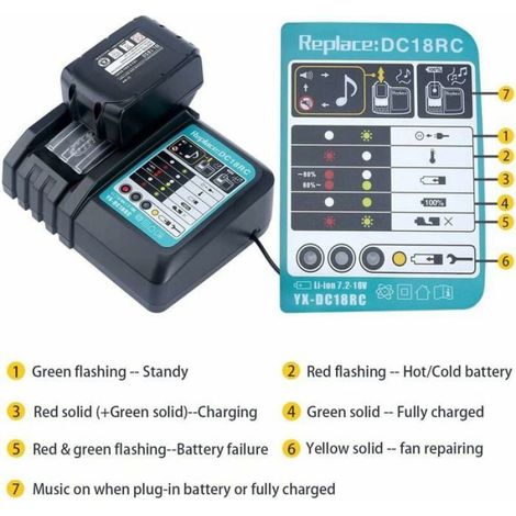 Schnellladegerät – Dc18rc – Led-anzeige – 14,4 V Und 18 V – 3 A – Eu-stecker – Schnellladung