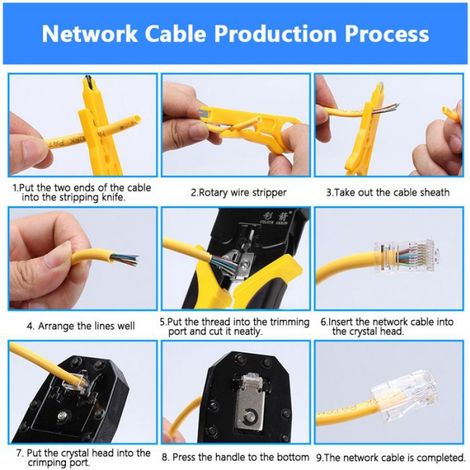 Rj45-netzwerk-crimpzange 10p 8p 6p 4p Abisolierzange Für Rj45 Rj11 Rj12 Rj50 Rj50 Ethernet-kabel