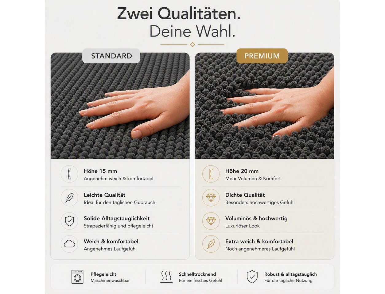 OTTO home Badematte Vanessa Chenille, Standard & Premium, 15mm oder 20mm, auch als 2er Set, rutschhemmend beschichtet, schnell trocknend, strapazierfähig, fußbodenheizungsgeeignet, Polyester, rechteckig, 2-tlg. 45 cm x 50 cm, Uni Farben, besonders weich, flauschig, Badvorleger Bild 2