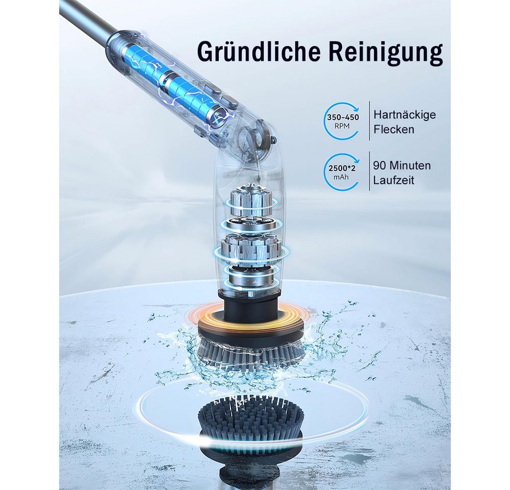 TUWENA Akku-Oberflächenbürste Elektrische Reinigungsbürste, Neues Spin Scrubber mit 8 Bürstenköpfen, Verstellbarem Griff & 2 Rotationsgeschwindigkeiten für Bad/Küche/Auto