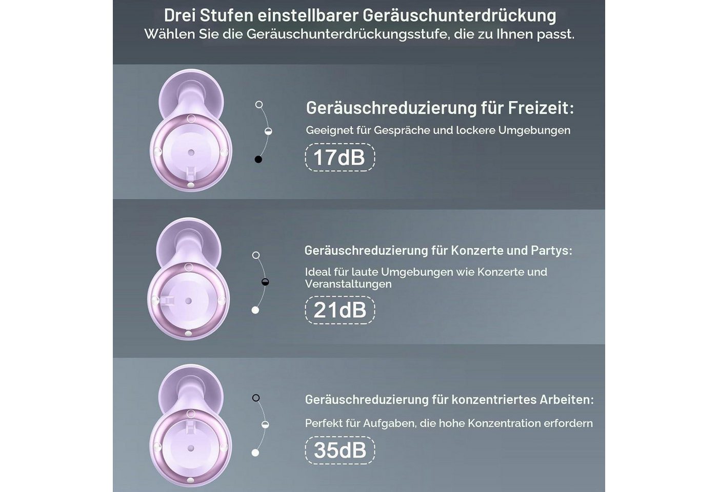 LuxusKollektion Gehörschutzstöpsel Ohrstöpsel 3 Modi 7 Paar Silikonkonzert Schlaf