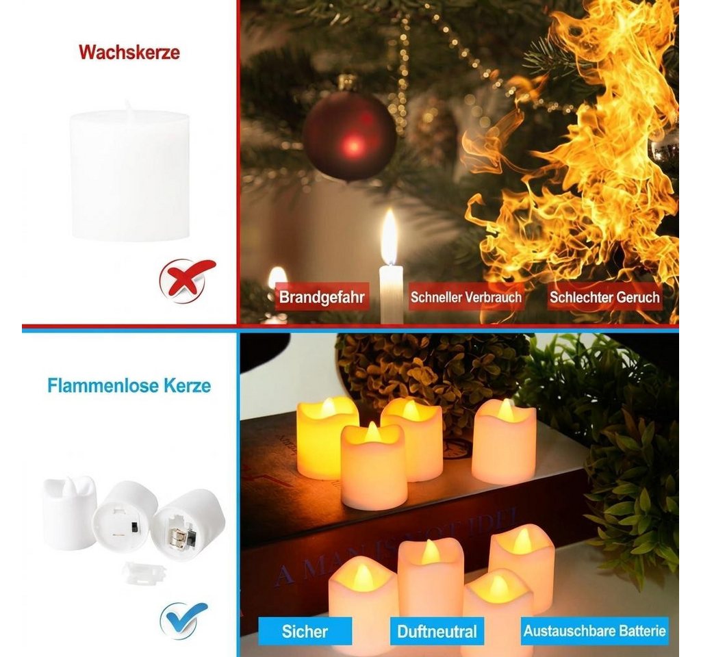 GarveeMore LED-Teelicht 24er Set Flammenlose LED-Teelichter, flackernde LED-Kerzen