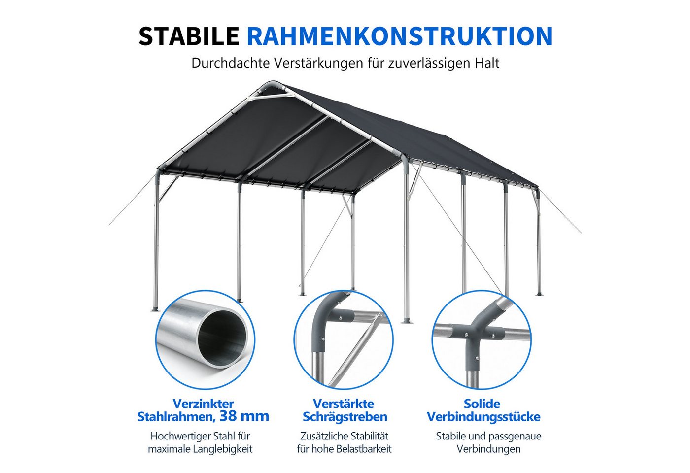 BlingBin Einzelcarport Carport Outdoor 610 x 396 x 308 cm, wasserdichtes Garagenzelt, BxT: 610x396 cm, 196 cm Einfahrtshöhe, (1er Set, 2 St., 610 x 396 x 308 cm), Autozelt und Unterstand für Auto, SUV, Boot und Garten