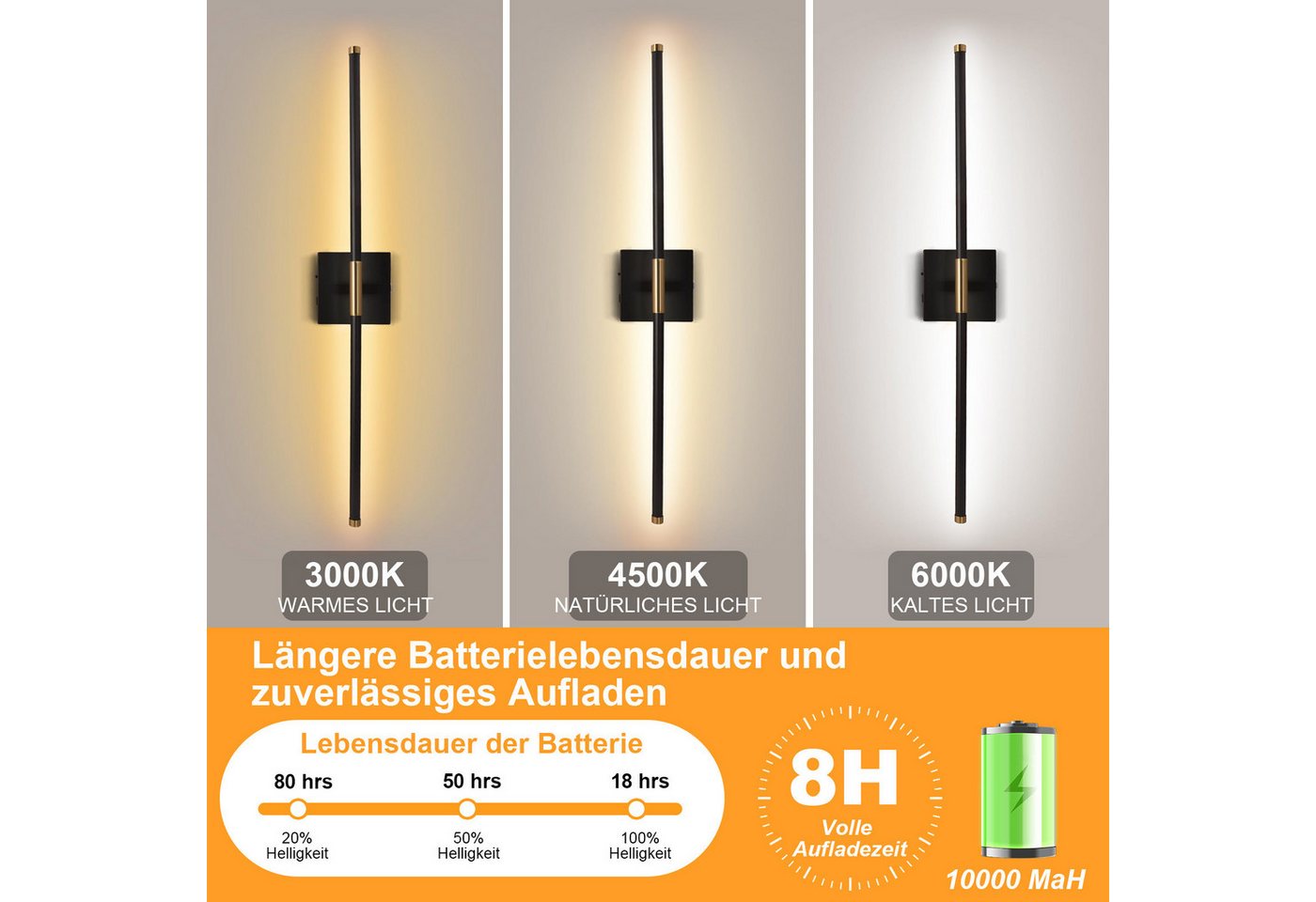 LMaxhome LED Wandleuchte Akku Wandlampe mit Fernbedienung Innen 10000mAh 72CM Kabellose Dimmbar, 2 Stück, LED fest integriert, 3000 K/4000 K/6000 K, 360° Drehbare Wiederaufladbar, 8W, Timing-Funktionen, Treppenhauslampe