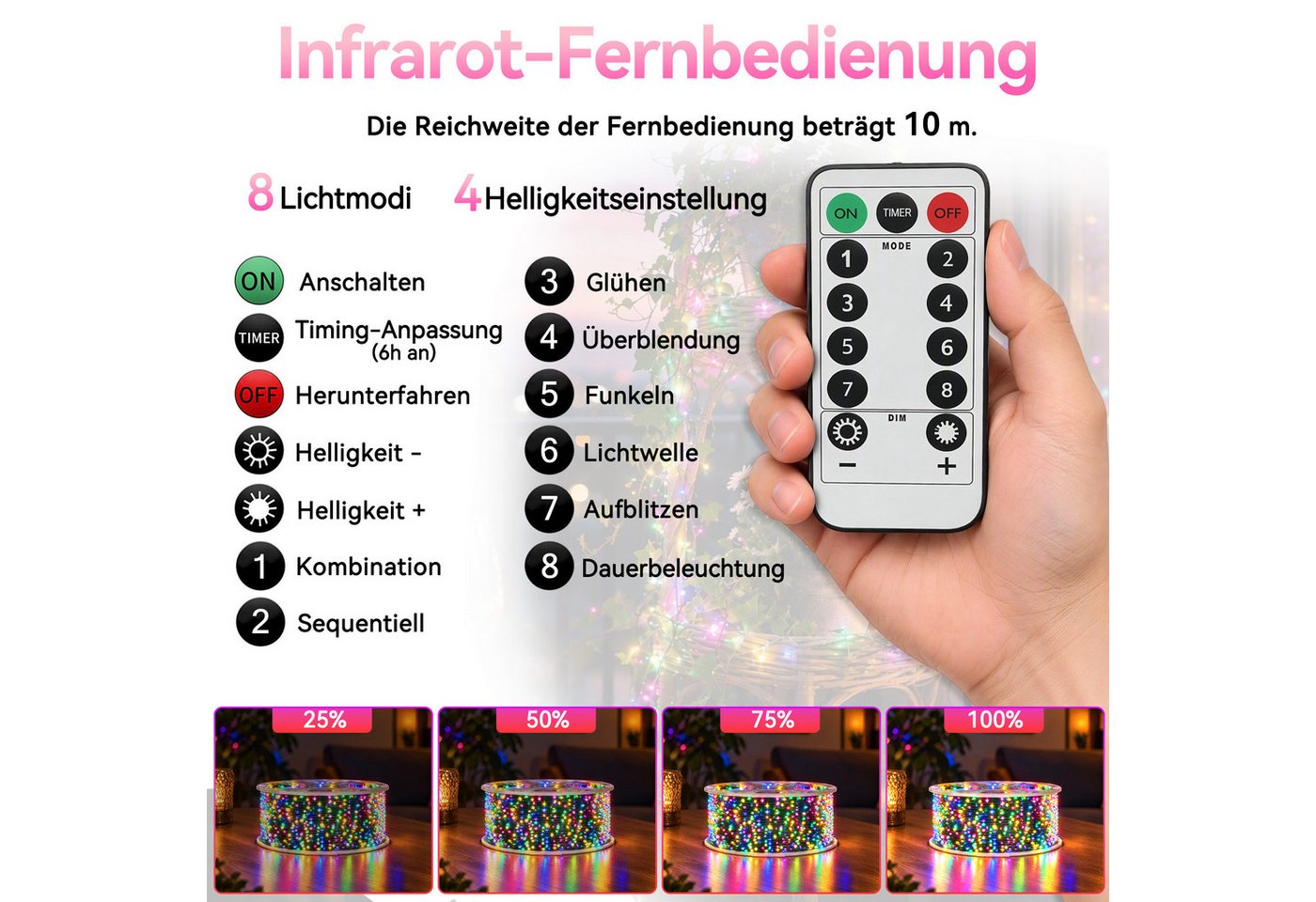 FIVMEN LED-Lichterkette LED-Lichterkette aus Kupferdraht 8 Modi mit Fernbedienung, Timer, dimmbar, Wasserdicht für Weihnachtsdeko, Innen, Außen, Deko DIY Bild 4