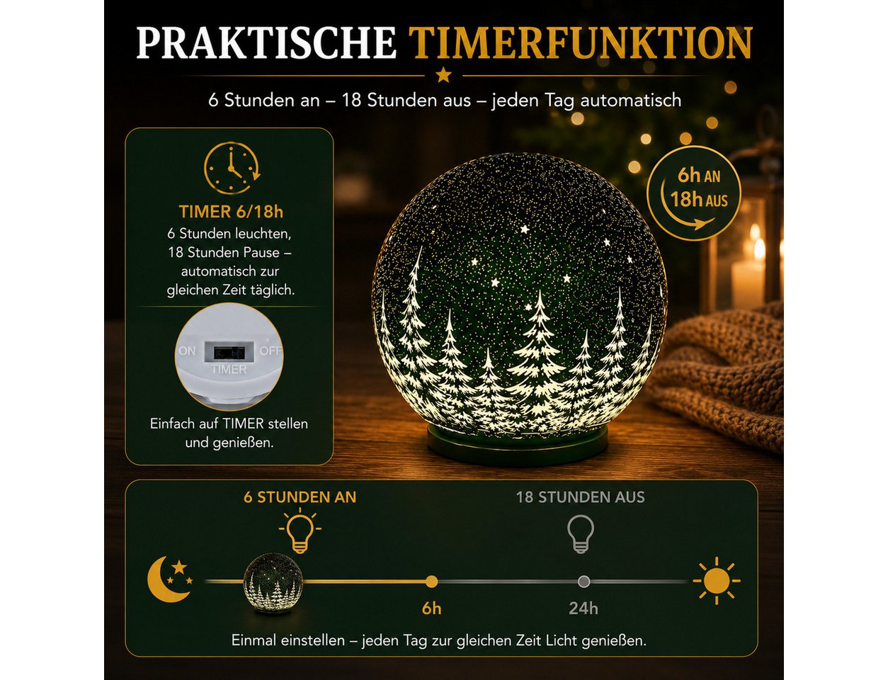 formano LED Dekolicht LED Deko Kugel 12 cm Grün Timer 6/18h Sternendekor warmweißem Licht, LED fest integriert Bild 5