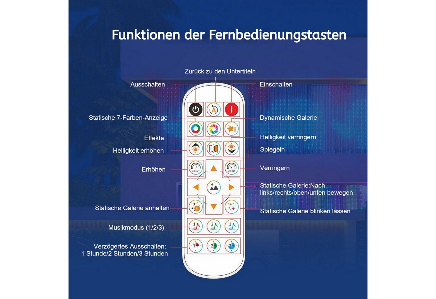 PRIISF LED-Lichtervorhang LED Vorhang RGB Smart Lichterkette Gardine Lichtervorhang Fadenvorhang, LED Vorhangschnur DIY Lichtmuster für Weihnachten Halloween Party Deko