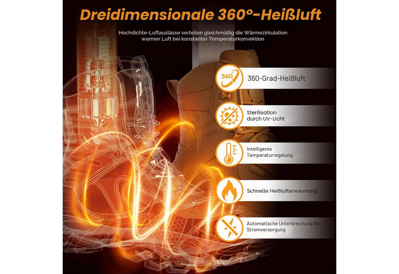 MOPUEA Schuhtrockner Elektrischer Schuhtrockner Haushaltstrockner faltbarer Schuhwärmer, Stiefeltrockner und Handschuhtrockner mit LED-Anzeige Timer-Funktion Bild 3