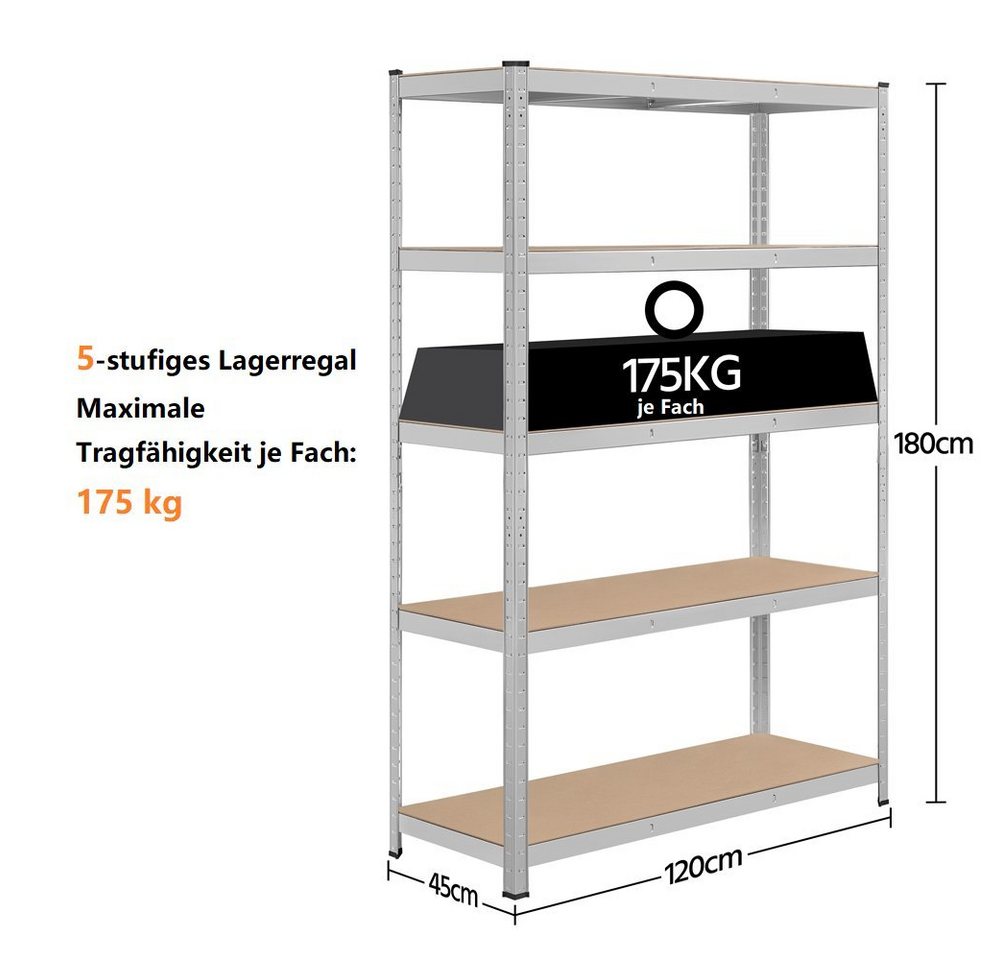 Yaheetech Schwerlastregal Lagerregal mit 4/5 Ebenen, Kellerregal Standregal Max. Belastbarkeit : 875kg Bild 2