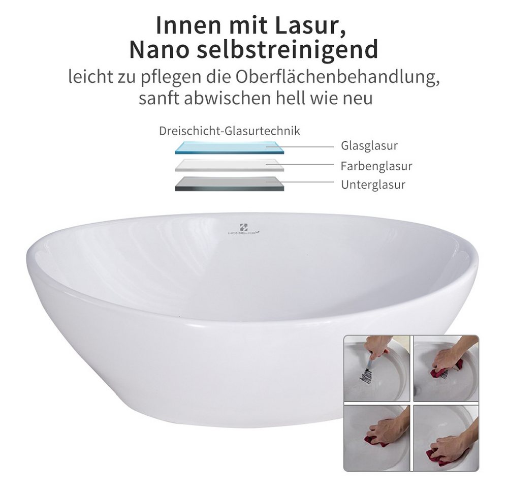 HOMELODY Aufsatzwaschbecken Waschbecken Set Keramik mit Siphon und Ablaufgarnitur, Hochglänzende Oberfläche mit Nanoversiegelung. Bild 2