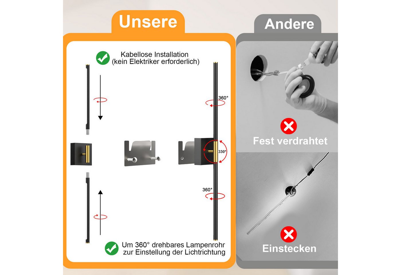 Rosnek LED Wandleuchte Innen Akku 10000mAh, LED Wandlampe kabellos mit Fernbedienung, LED fest integriert, 300 lm, Eisen/Alu/PC, 330° schwenkbar für Schlafzimmer, Flur & Büro Bild 2