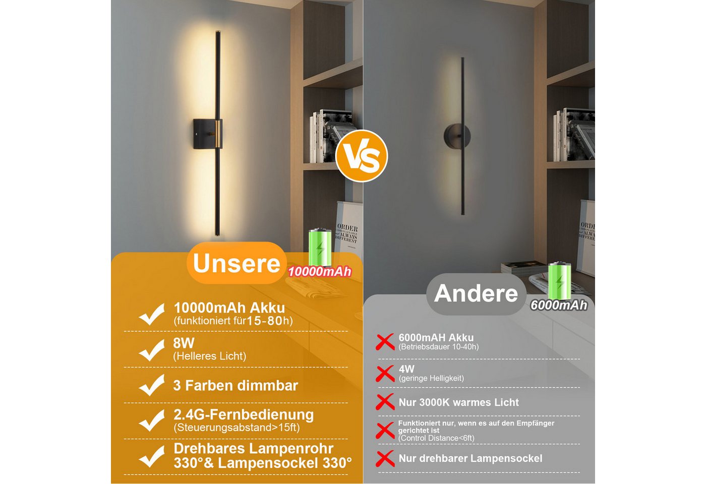 Rosnek LED Wandleuchte Innen Akku 10000mAh, LED Wandlampe kabellos mit Fernbedienung, LED fest integriert, 300 lm, Eisen/Alu/PC, 330° schwenkbar für Schlafzimmer, Flur & Büro Bild 4