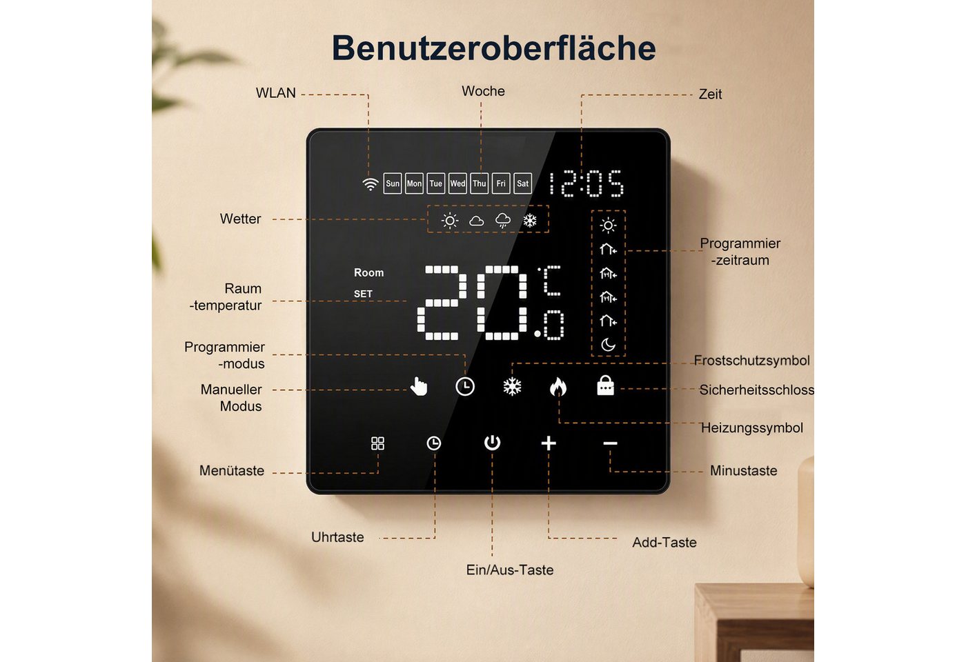CONENTOOL Raumthermostat WLAN Smart Thermostat, max. 250 V, Elektronisch, (1-St., 16 A, Wöchentlich programmierbarer, Touchscreen), für Elektro-Heizung, programmierbar, App-Fernbedienung