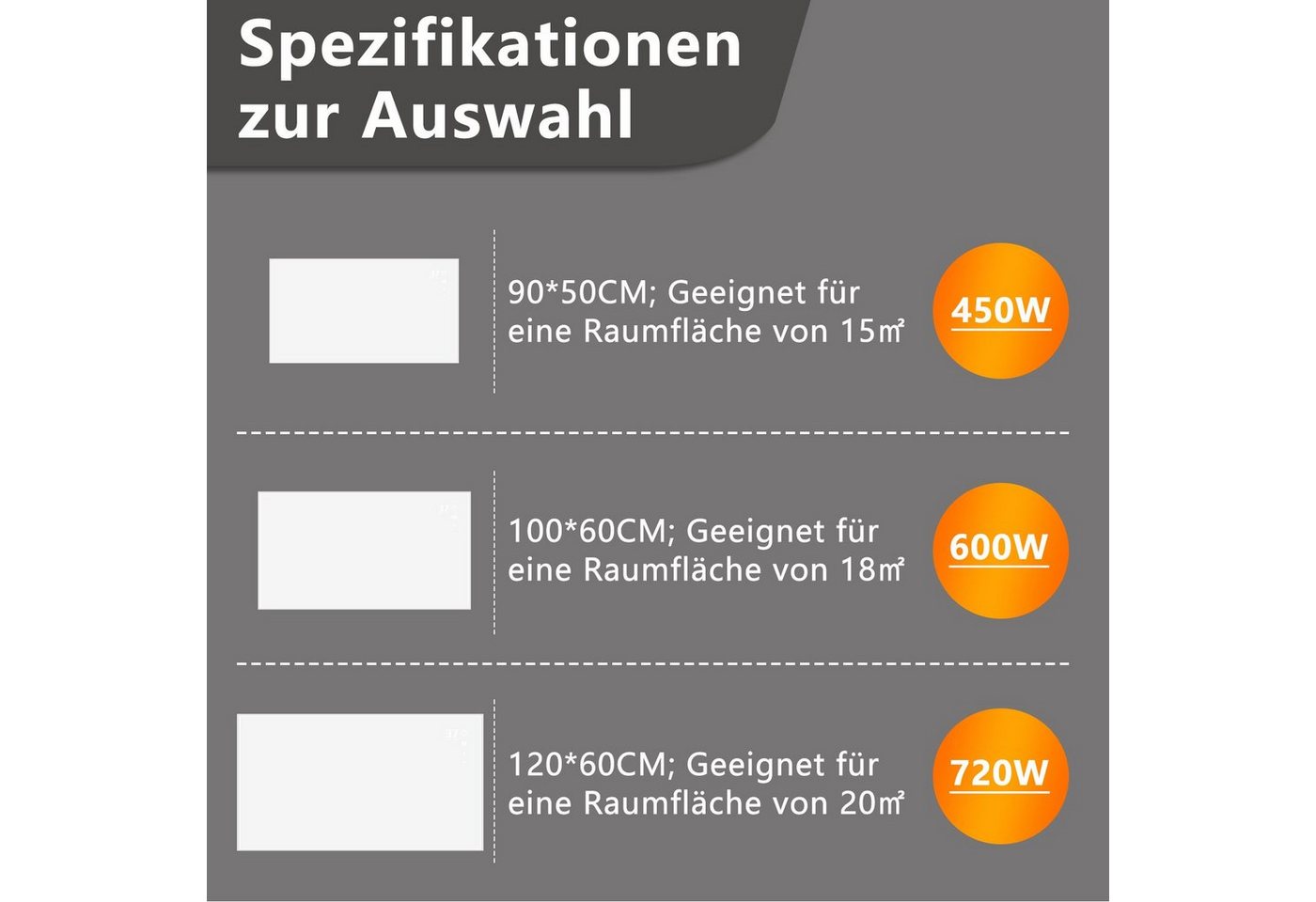 ZMH Infrarotheizung Wandheizung mit Fernbedienung Energieeinsparung Schlafzimmer Hotel, OHNE WIFI Bild 3