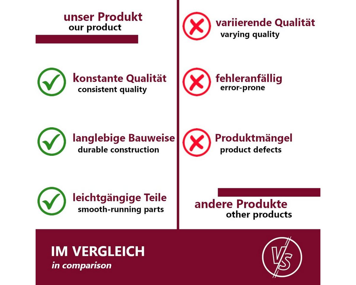 HOOZ Türbeschlag 2er Set Gasfeder 100N Gasdruckfeder Türdämpfer (2 St., 2er Set)