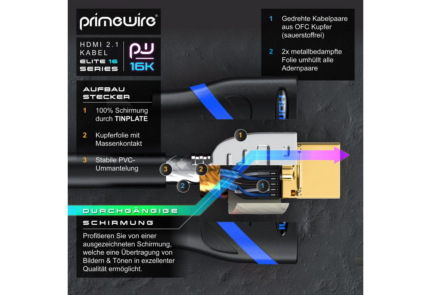 Primewire 16k HDMI Kabel 2.1, Ultra High Speed Ethernet 48Gbps, HDMI-Kabel, 2.1, HDMI Typ A (200 cm), 16k 30 Hz 8k 60Hz 4k 120 Hz, UHD HDR 10+ eARC Dolby Vision 3D VRR - 2m
