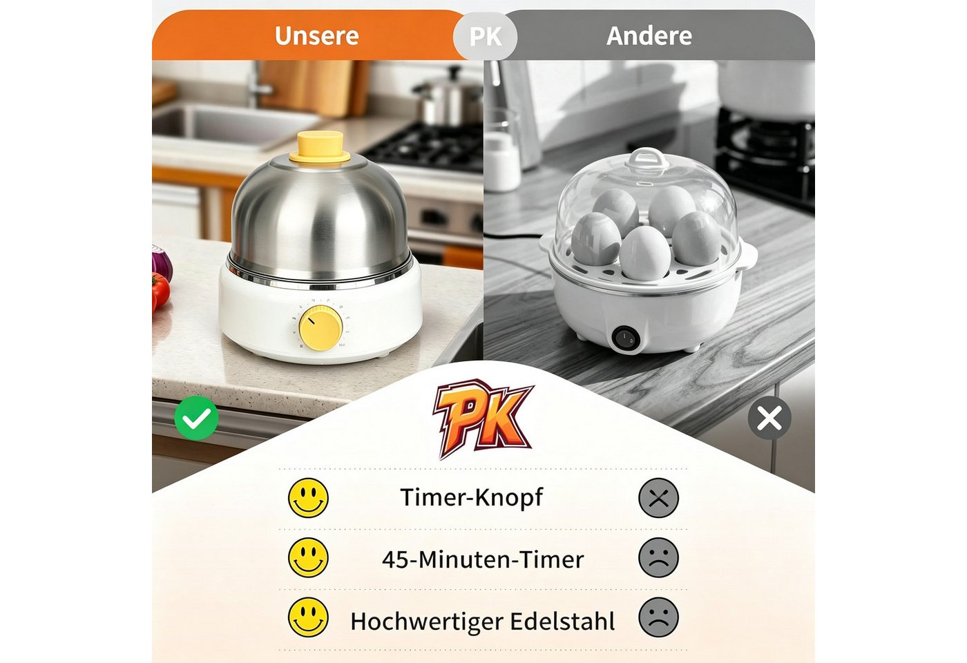 Fyrove Eierkocher Eierkocher Edelstahl mit Härtegradeinstellung Timer Überhitzungsschutz, 400 W, inkl. Messbecher mit Eipick, für Frühstückseier von weich bis hart Bild 3