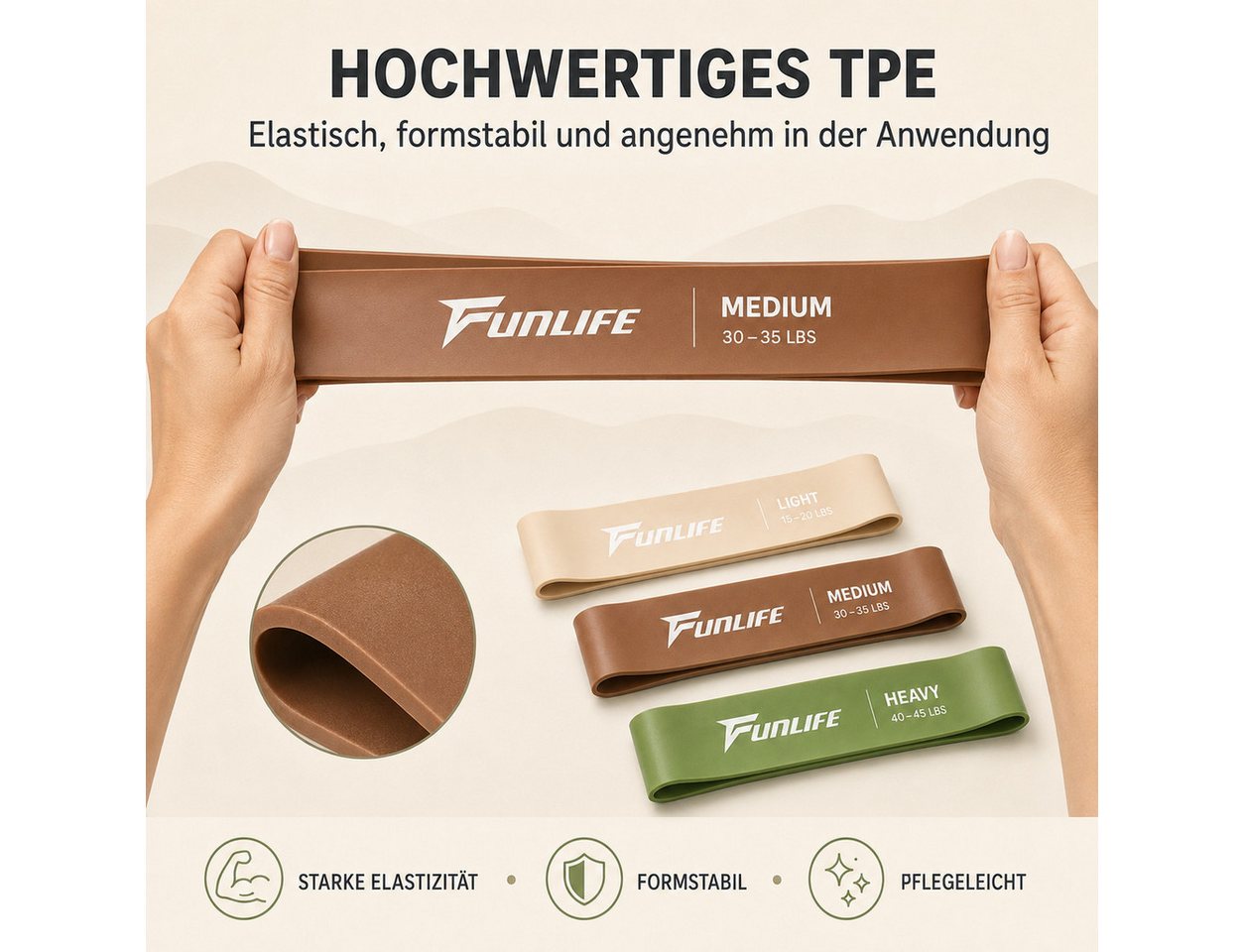 FunLife Trainingsbänder Loop 3er-Set, 3 Widerstandsstufen, Loop-Form, flexibles TPE, leicht und kompakt Bild 3