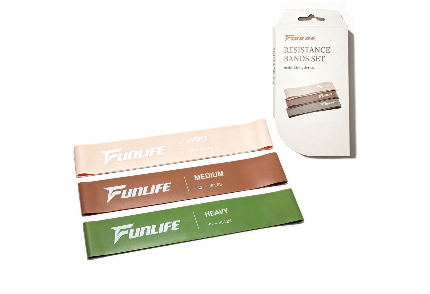 FunLife Trainingsbänder Loop 3er-Set, 3 Widerstandsstufen, Loop-Form, flexibles TPE, leicht und kompakt Bild 4