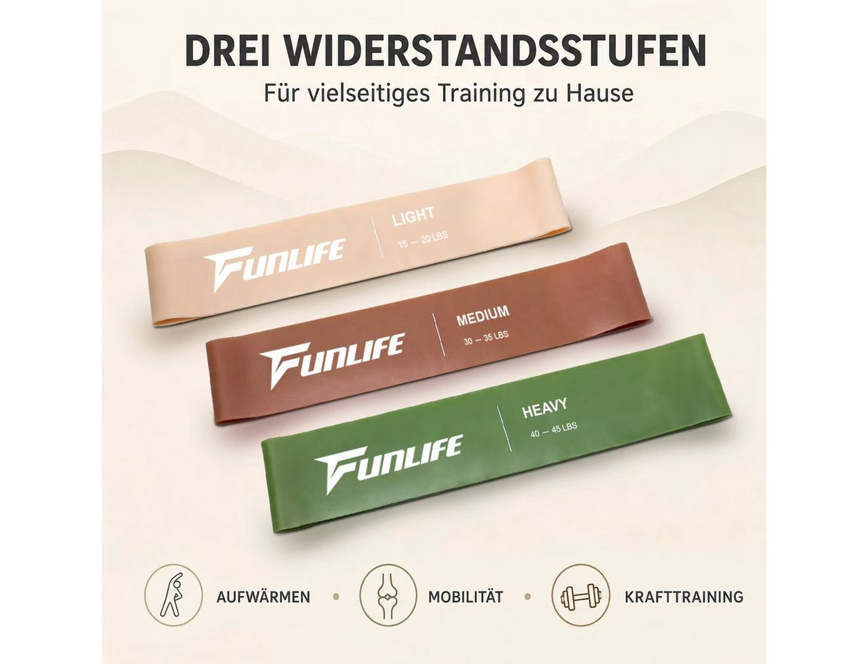 FunLife Trainingsbänder Loop 3er-Set, 3 Widerstandsstufen, Loop-Form, flexibles TPE, leicht und kompakt Bild 5