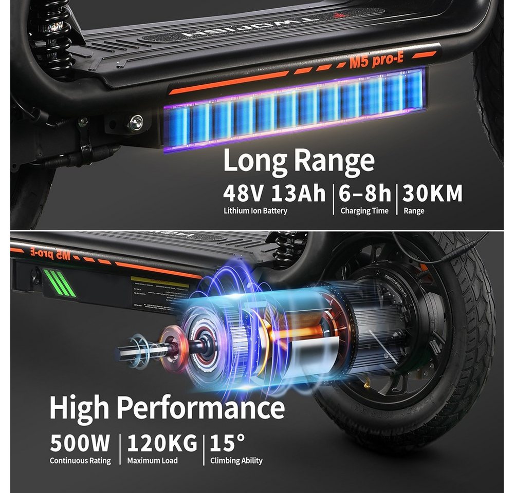 Vankel E-Scooter Herren u. Damen Elektroroller 44 km/h 500W 624Wh EEC straßenzugelassen, 500 W, Scheibenbremsen Doppelfederung Blinker Gepäckkorb 120 kg LED 12 Zoll Bild 2