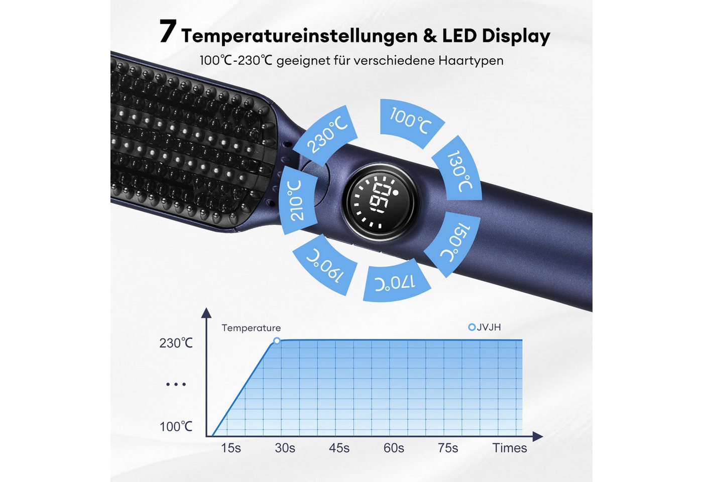 HS Onsing Haarglättbürste Warmluftbürste, Beheiztes Glättent /KaltlufGlättbürste, 100-230℃, Keramikplatte, LED-Anzeige Bild 3