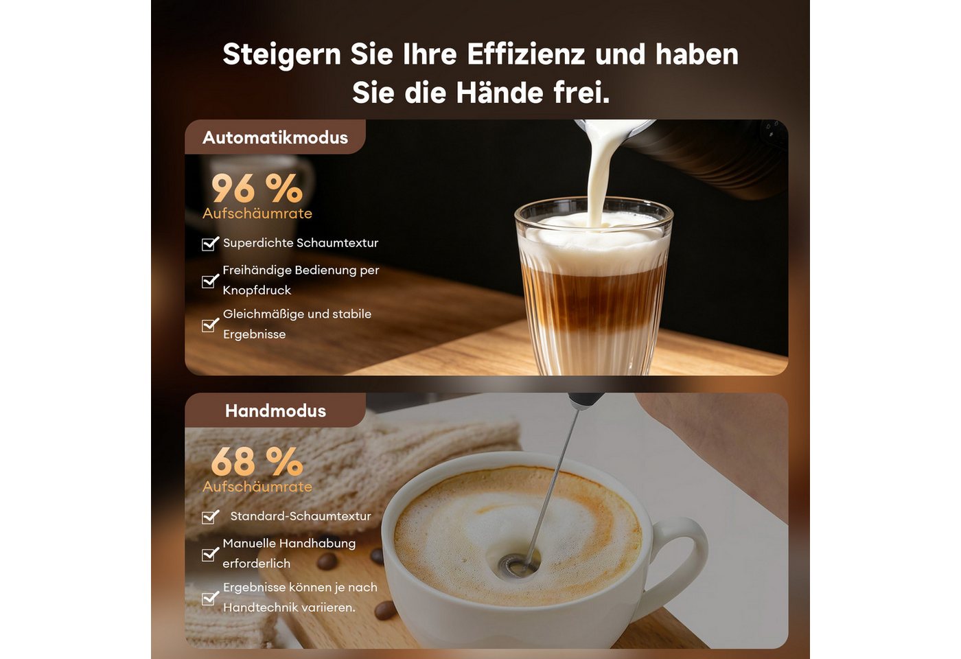 HS Onsing Milchaufschäumer Elektrischer 5-in-1, 40-70℃ Temperatur, Edelstahl,580 ml, 400 W, für Heißen/Kalten Milchschaum, Antihaftbeschichtung, Leise & Schnell Bild 5