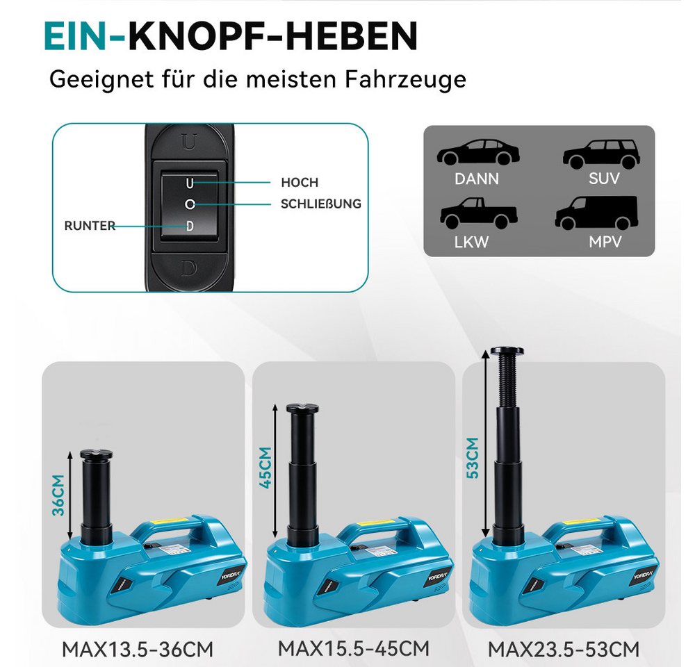 Yofidra Wagenheber Elektrischer hydraulischer Wagenheber 5T, 180 W, 12V Autoheber mit LED, max. Hubhöhe: 53 cm, 1-tlg., Sicherheitsventil & Komplett-Set für PKW, SUV, MPV und LKW Bild 4