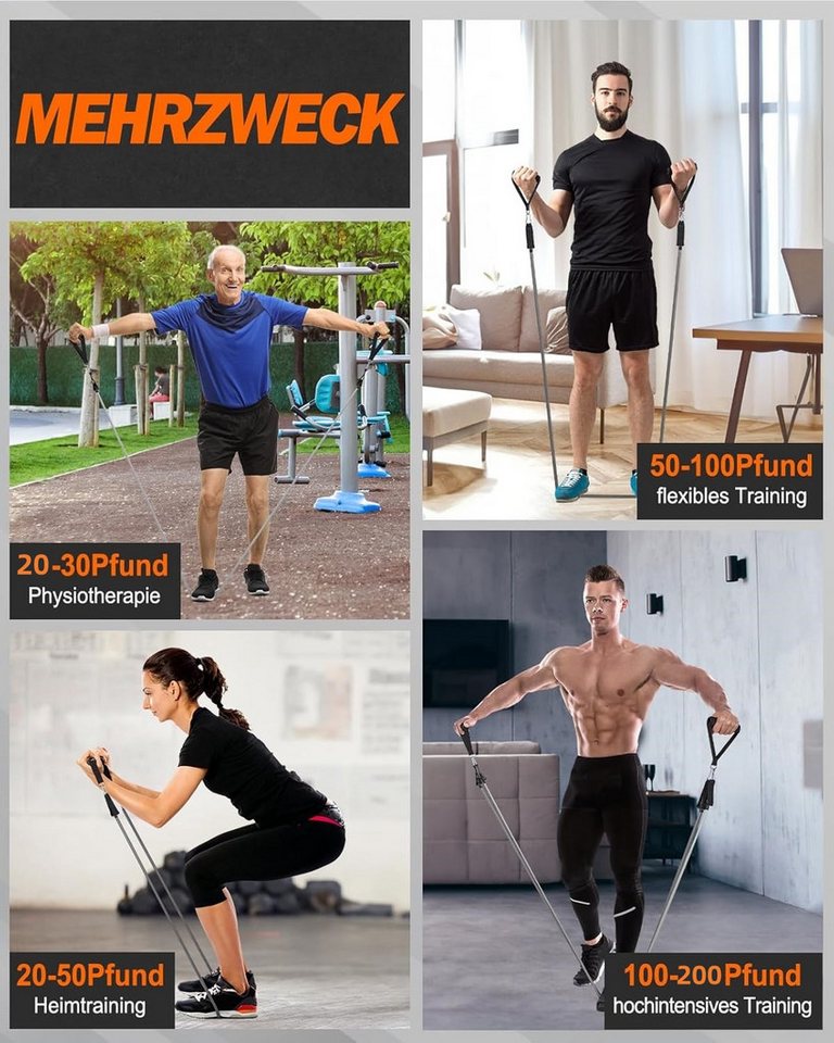 inschimmer Trainingsbänder Widerstandsbänder Fitnessbänder Set 200lbs für Muskelaufbau Pilates
