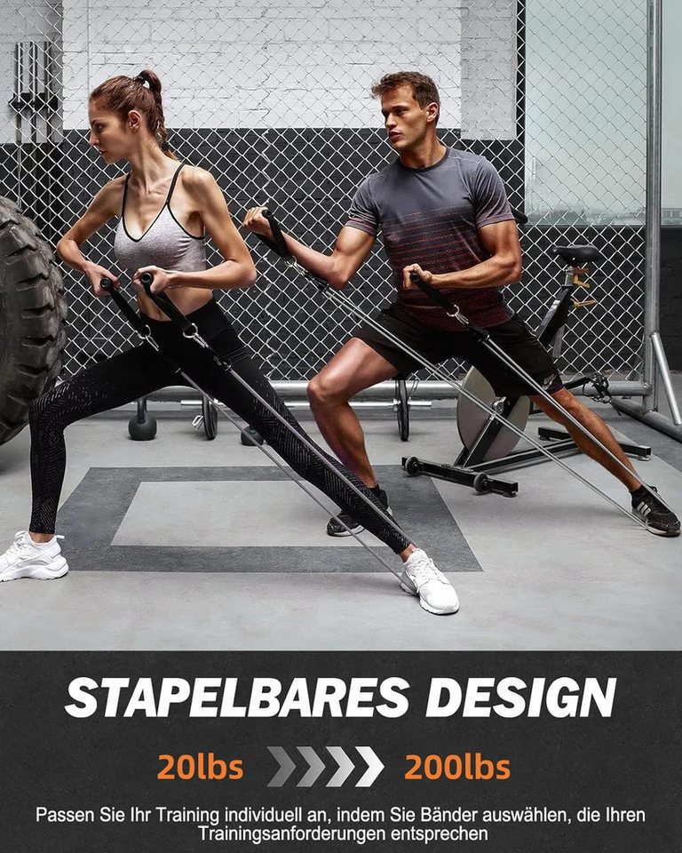 inschimmer Trainingsbänder Widerstandsbänder Fitnessbänder Set 200lbs für Muskelaufbau Pilates Bild 3