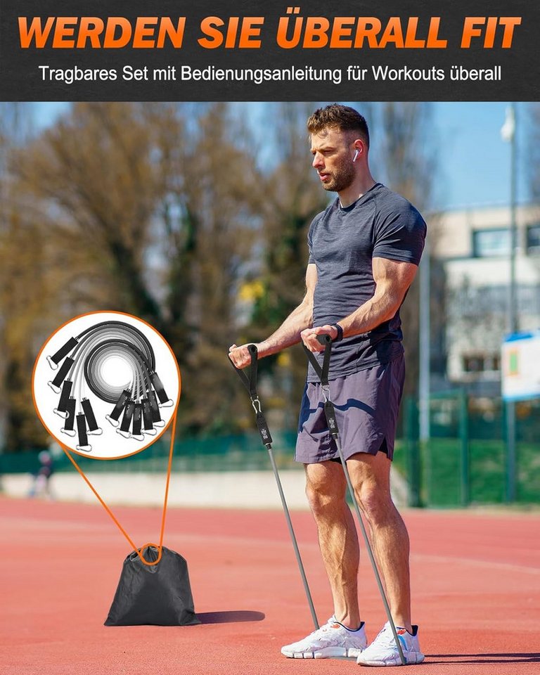 inschimmer Trainingsbänder Widerstandsbänder Fitnessbänder Set 200lbs für Muskelaufbau Pilates Bild 5