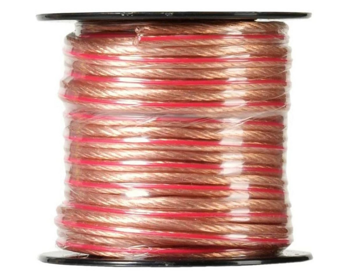 Vivanco 46824 Lautsprecherkabel 10 m – 2× 2,5 mm² Audio-Kabel auf Minispule Audio-Kabel, (1000 cm)