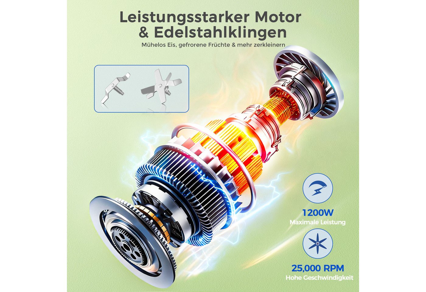 Teendow Standmixer 1200W Smoothie maker, 3 in 1 standmixer,hochleistungs smoothie mixer, 1200 W, 1.1L, 6 Klingen, Leicht zu tragen, Sicher, rutschfest